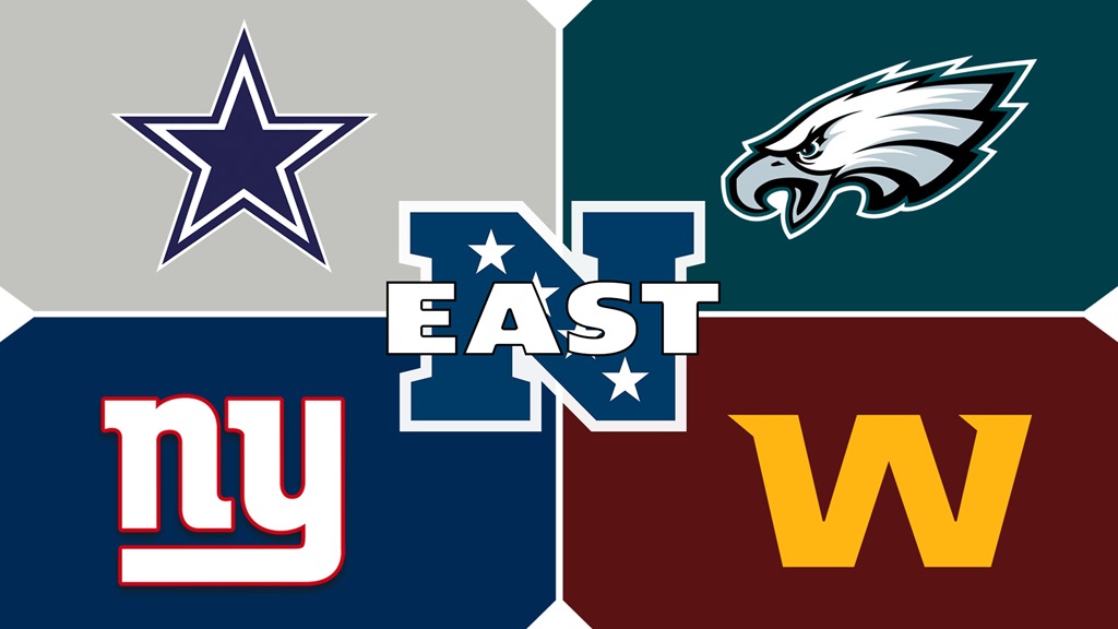 2022 NFL Season NFC East Preview The Sports Nerd Show
